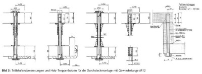 Thumm Treppenbolzen Typ 20 06 weiß beschichtet mit GA M12