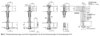 Thumm Treppenbolzen Typ 26 13 Edelstahl V2A