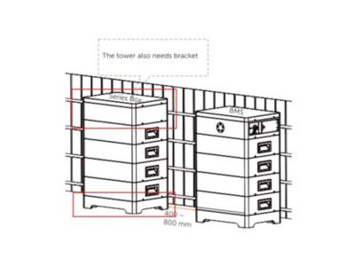 Solax PV Speicher Batterie T-BAT-SYS-HV-S2.5 Series Box + Basis